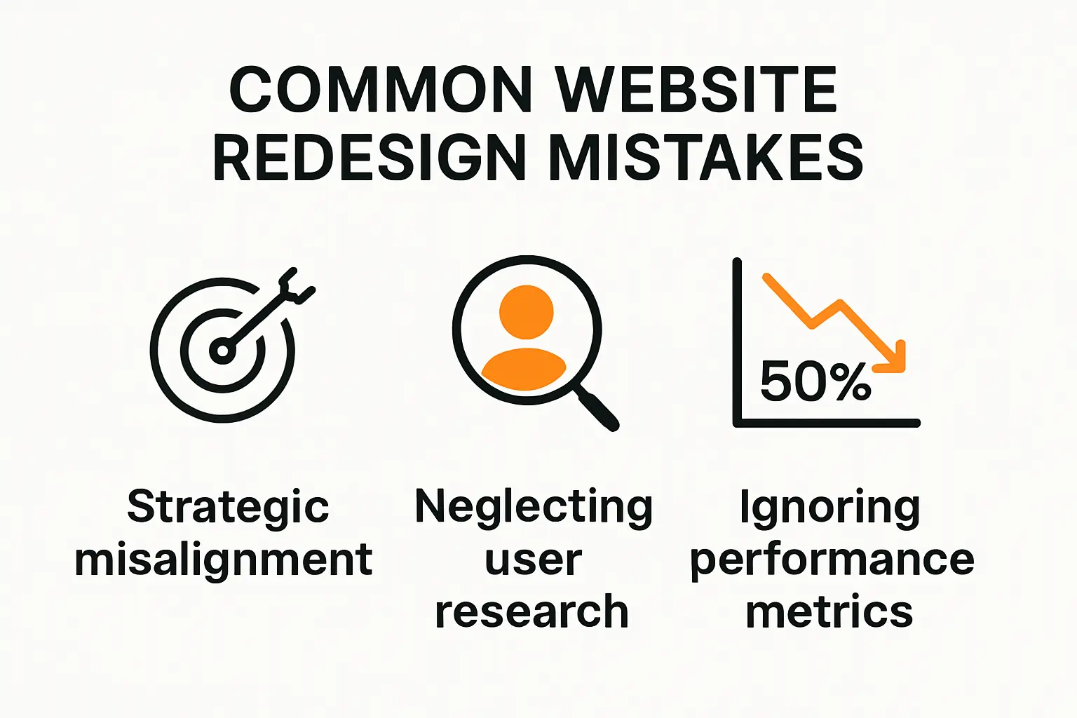 Common website redesign mistakes infographic