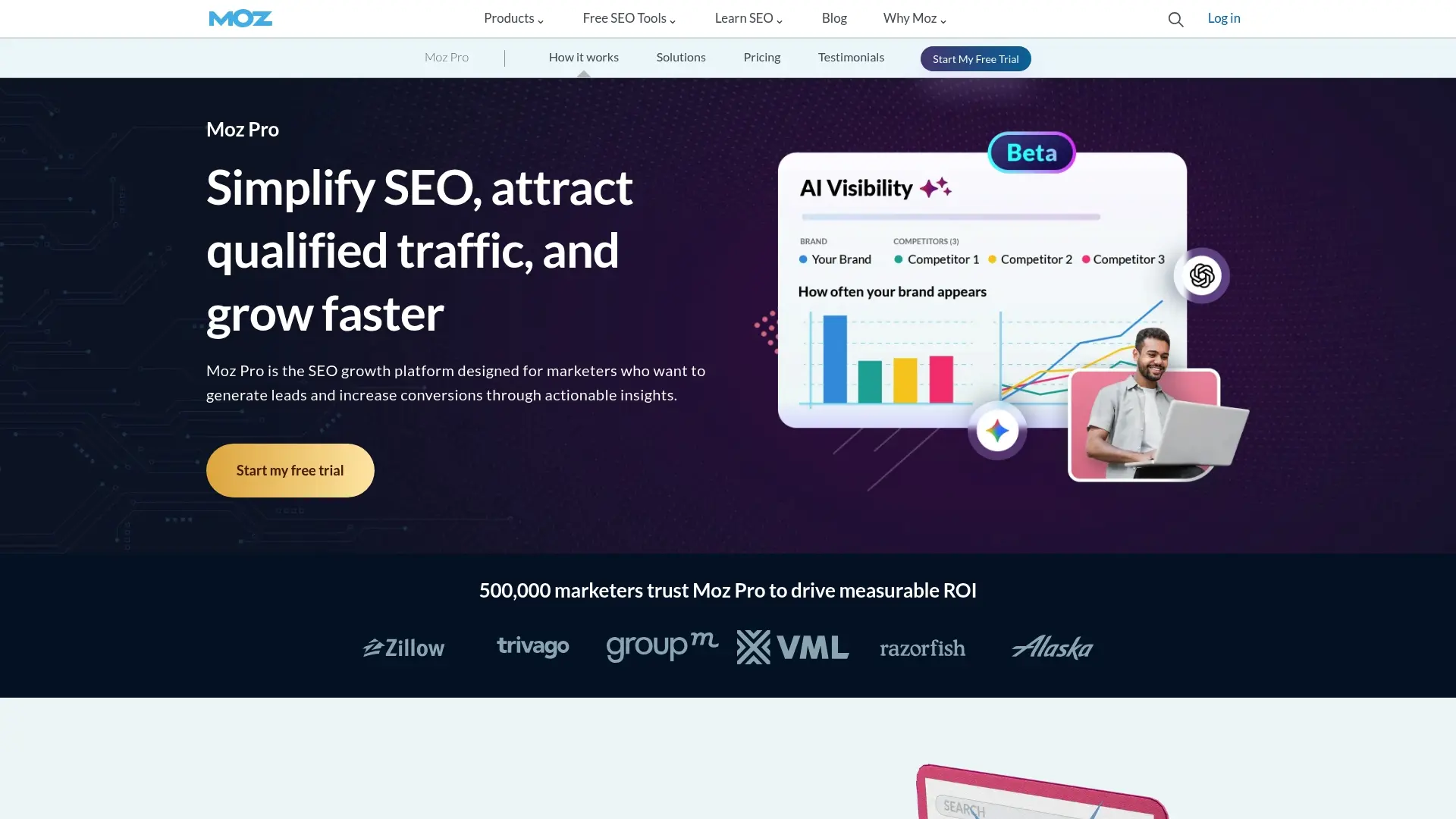 Product Screenshot