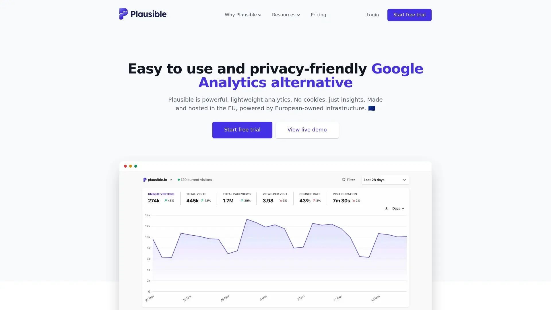 Product Screenshot