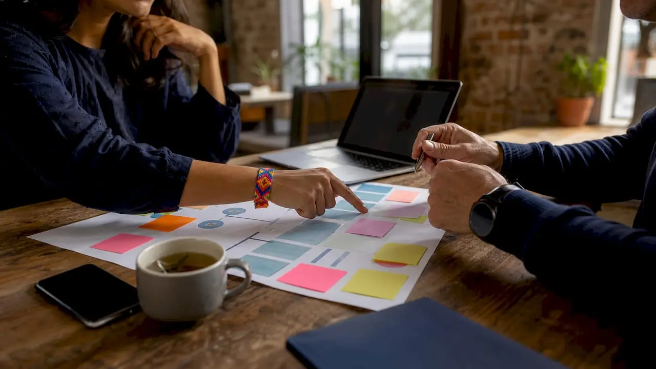 Team collaborating on customer journey map