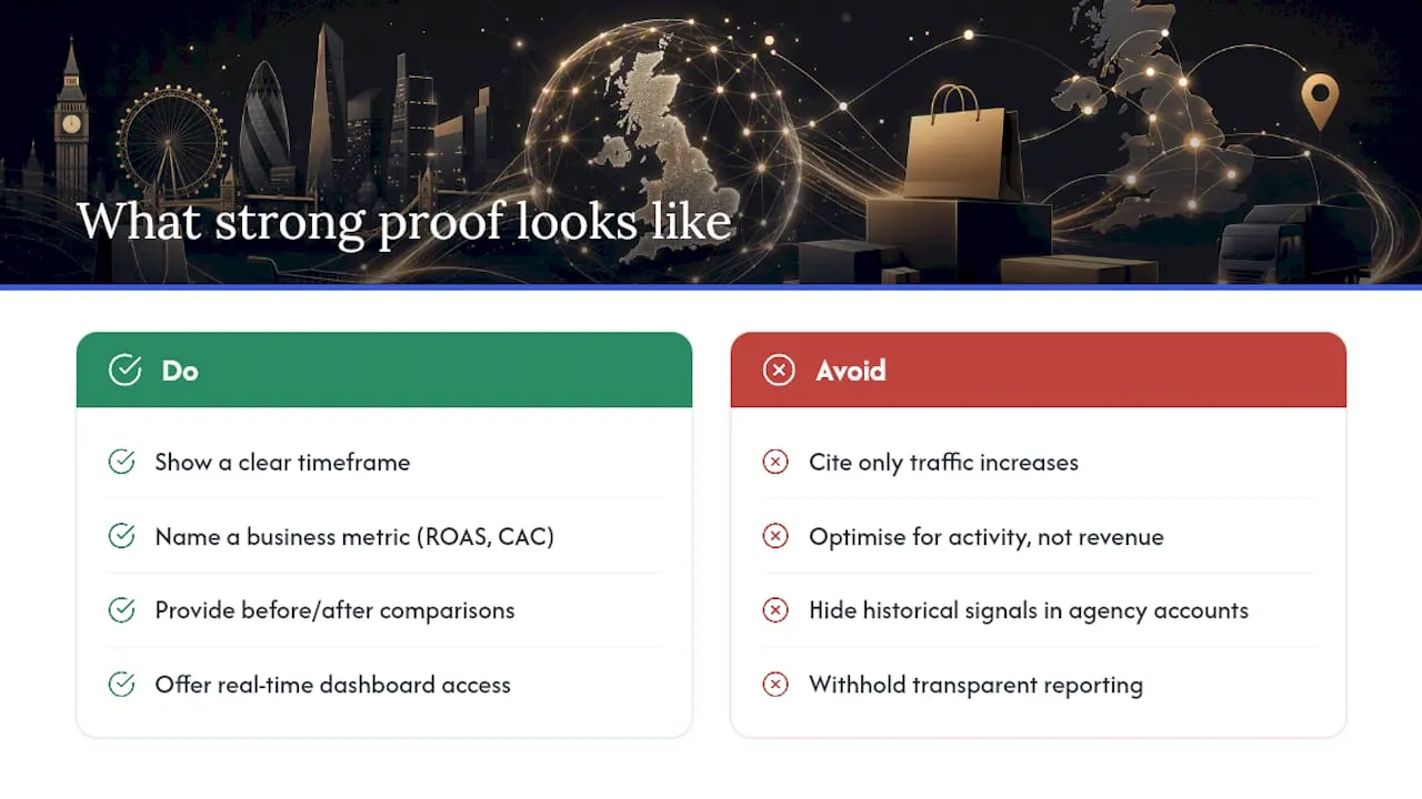 What strong proof looks like — overview diagram