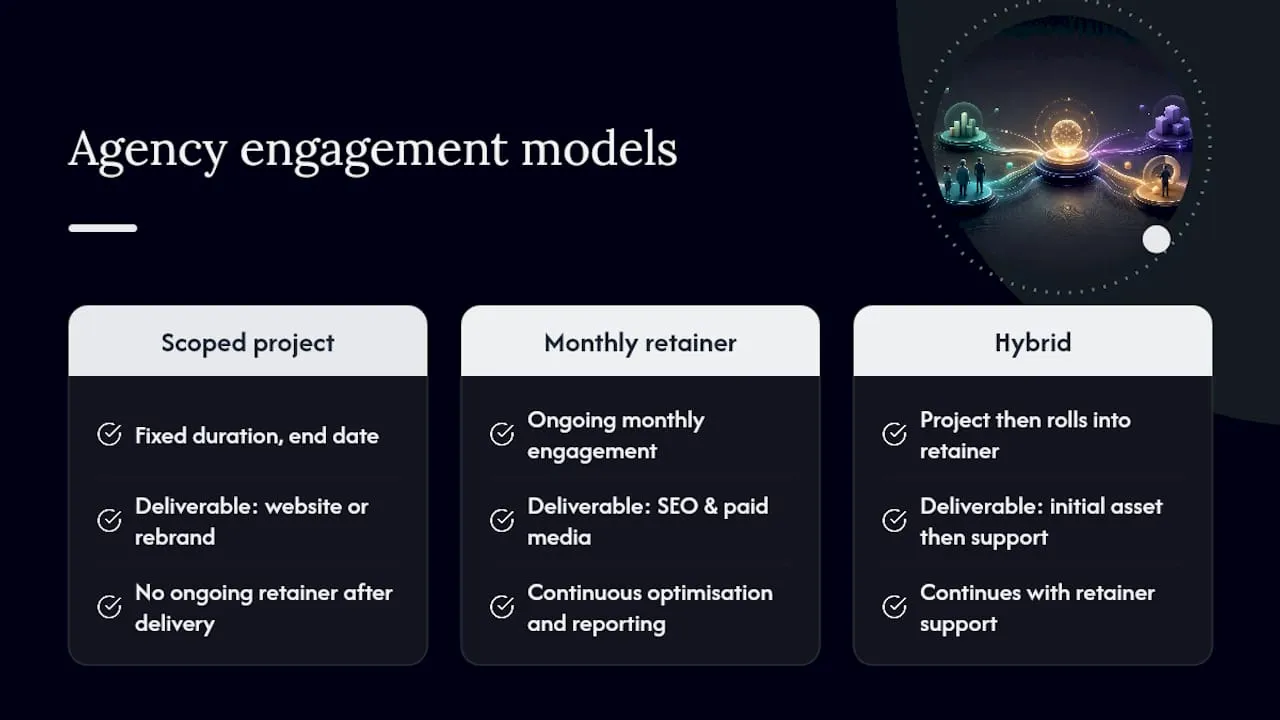 Diagram comparing digital agency engagement models
