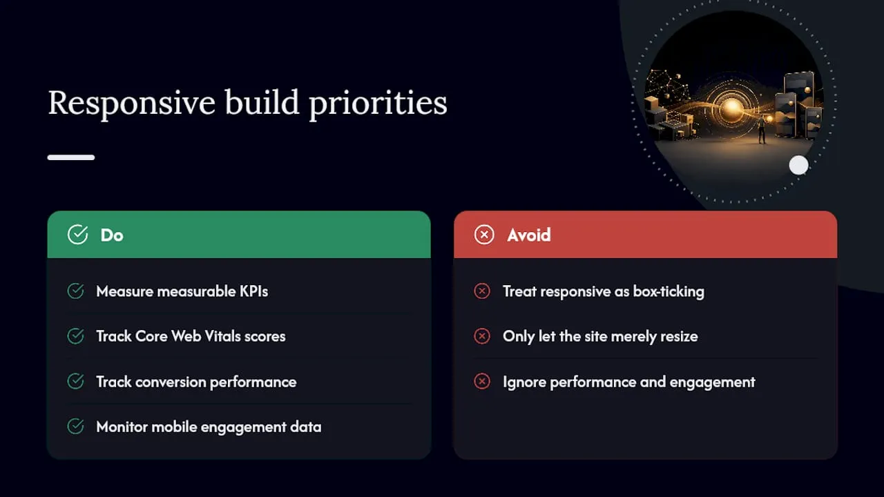 How Brainiac Media approaches responsive builds — overview diagram