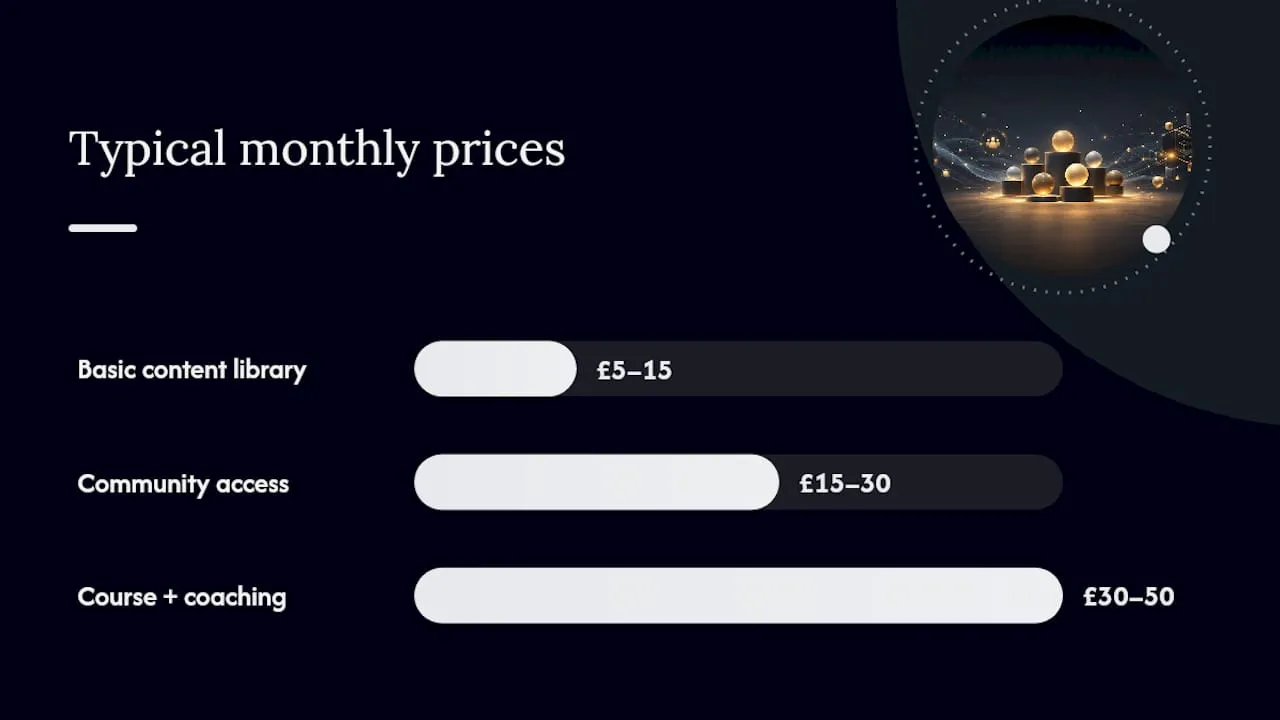 Design your offer and pricing: tiers, trials and revenue levers — overview diagram