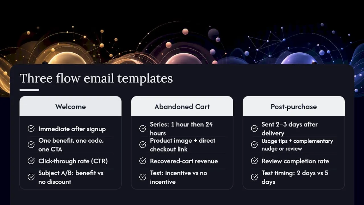 Three templates you can adapt this week — overview diagram