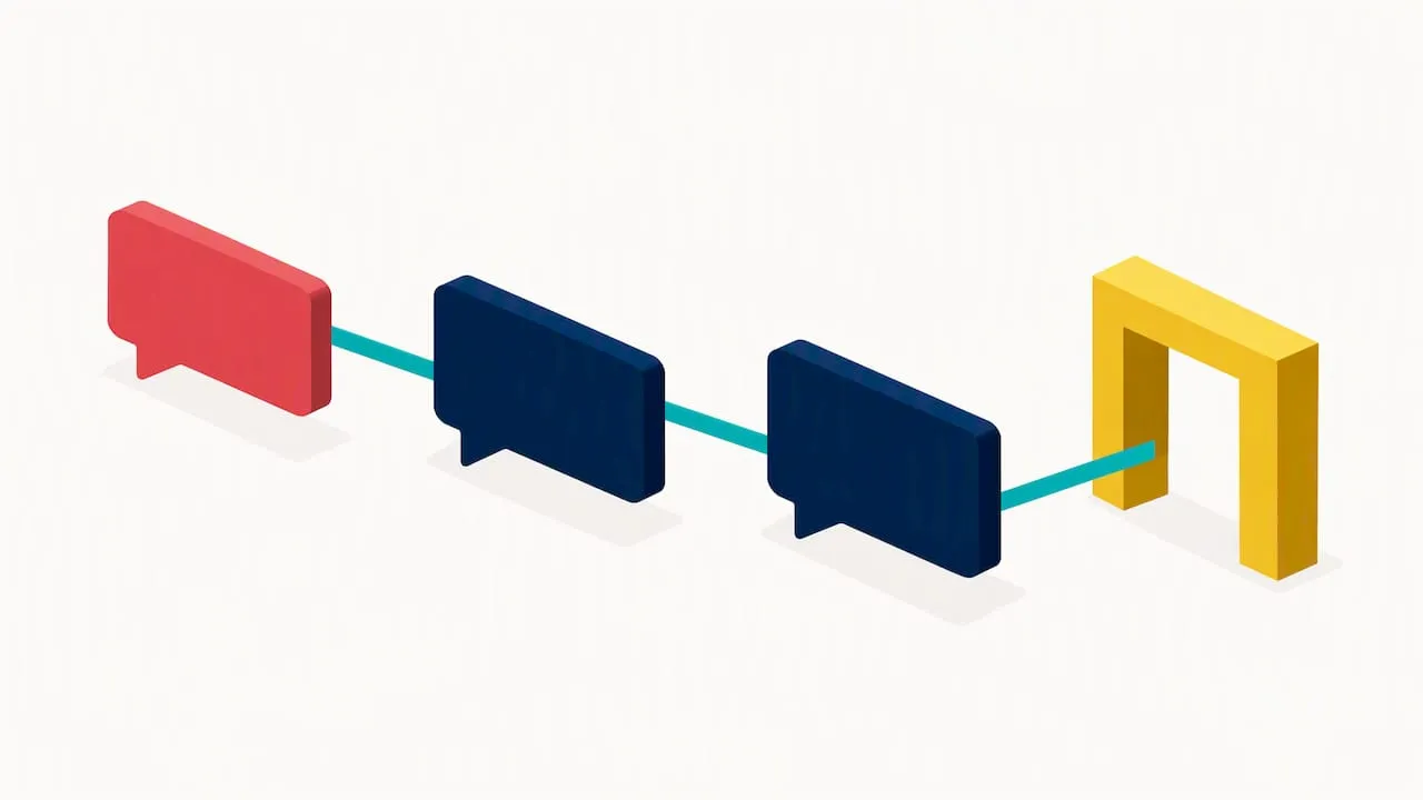 Structured path for a safe review reply