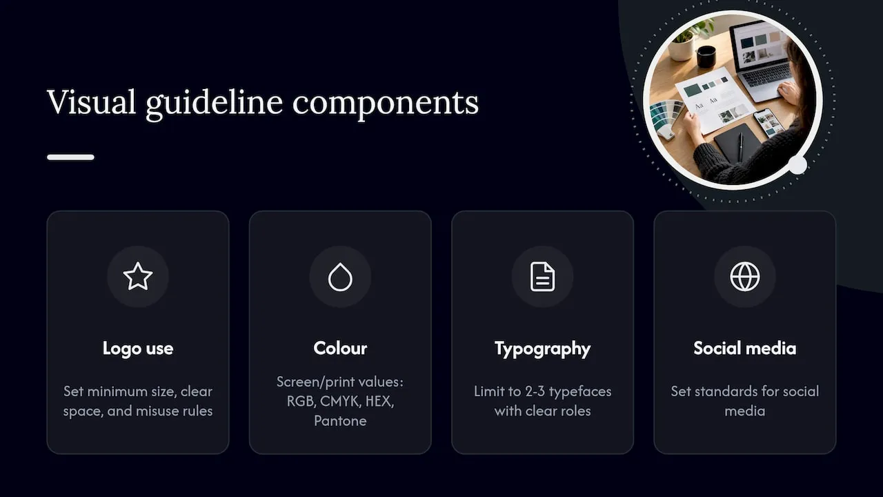 Four core elements of precise visual brand guidelines